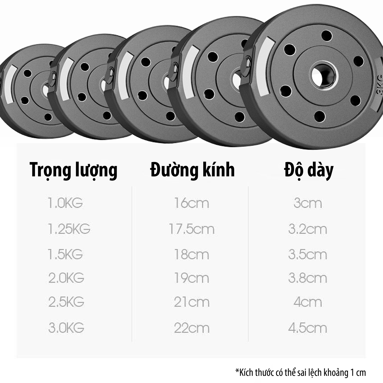 Tạ 20kg tập tay đẩy kết hợp, tạ nam nữ tập gym tập thon tay Giá tốt Hàng Chuẩn Chọn Lực Nặng Của Tạ Tùy chọn (hàng nhập khẩu)