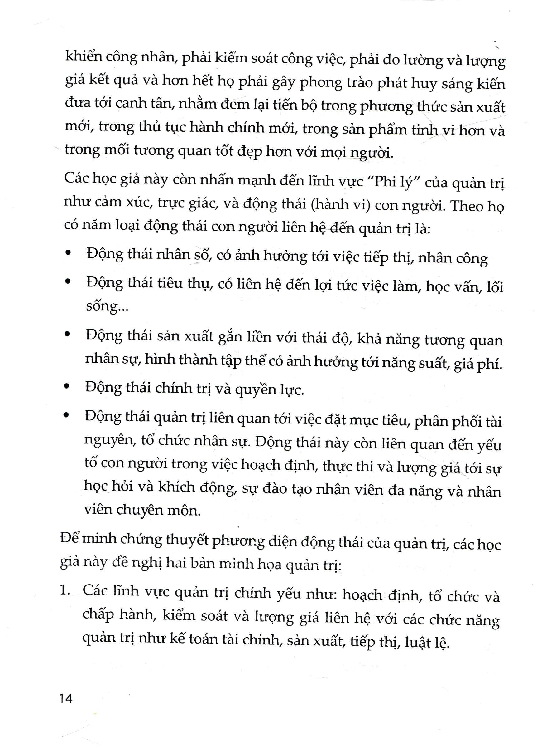 Cẩm Nang Quản Trị Điều Hành - Quản Trị Vi Mô