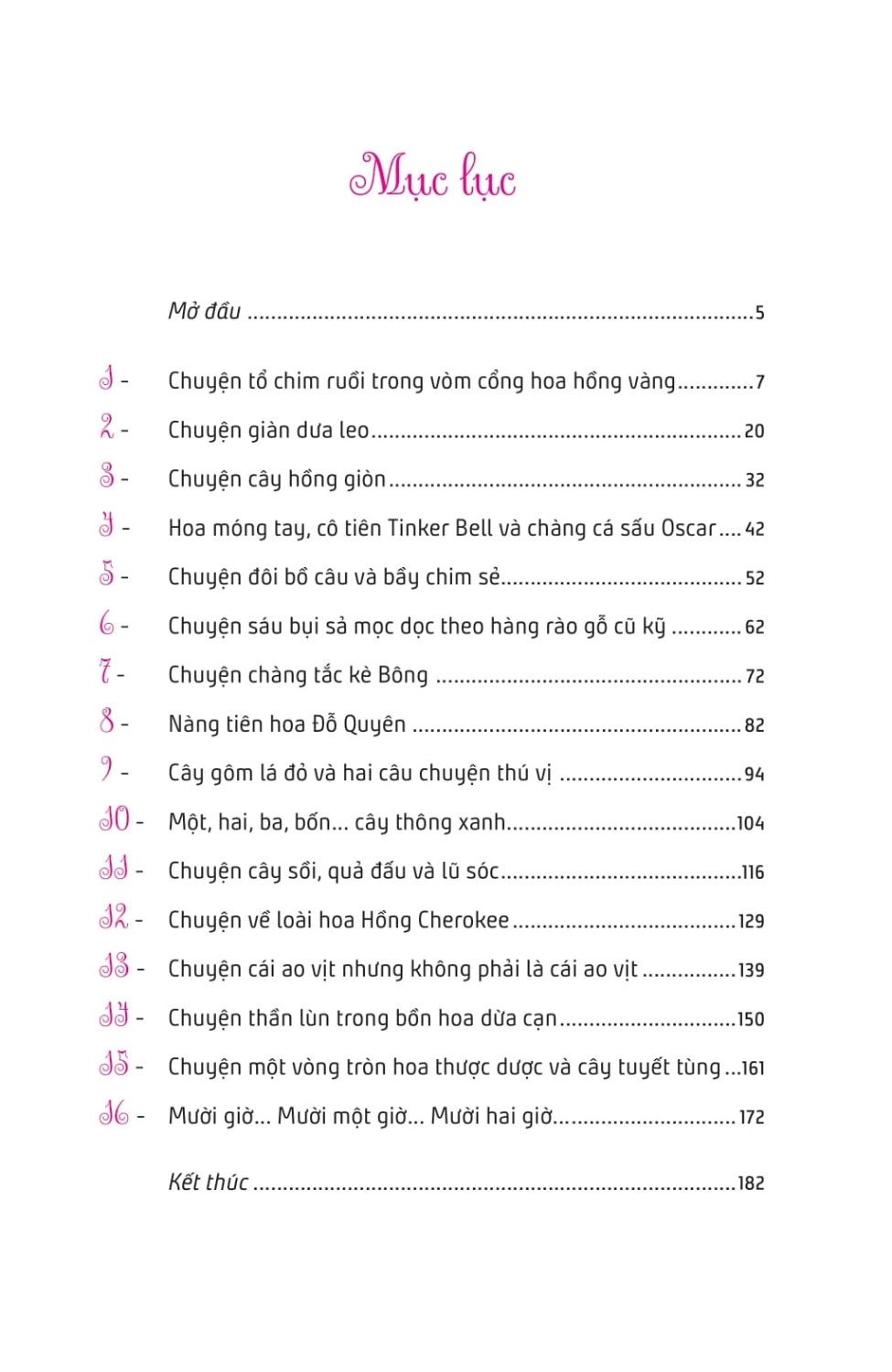 Văn Học Thiếu Nhi - Chuyện Cổ Tích Của Vườn - TRE