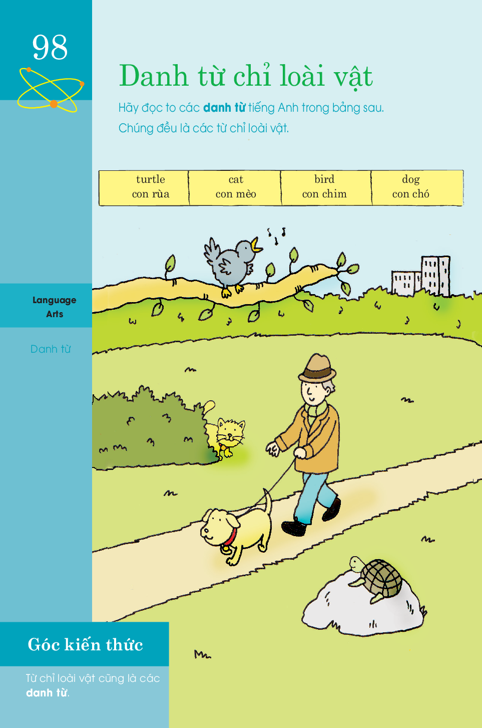 Brain Quest WorkBook - 1 - AC