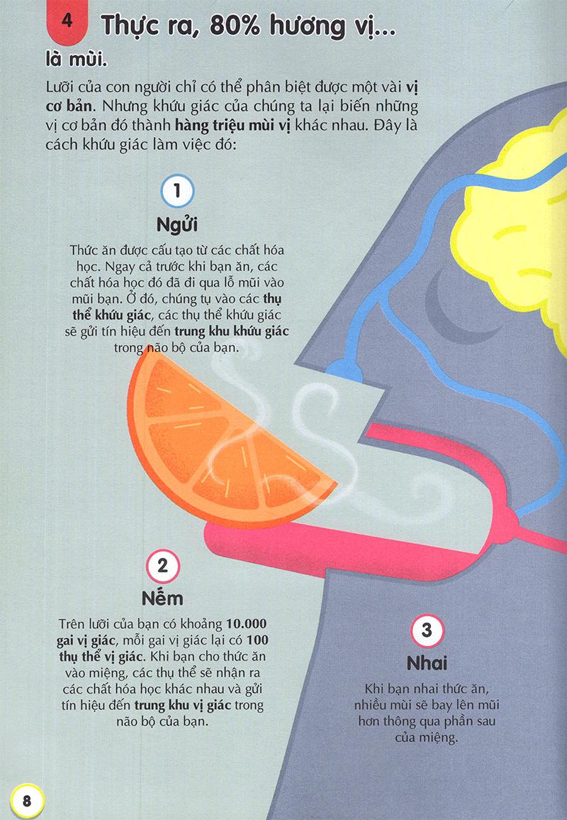 100 Bí Ẩn Đáng Kinh Ngạc Về Thức Ăn (USBORNE - 100 Things To Know About Food)