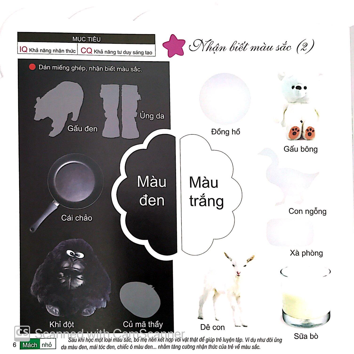 200 Miếng Bóc Dán Thông Minh - Bảng Chữ Cái (Tái Bản 2018)