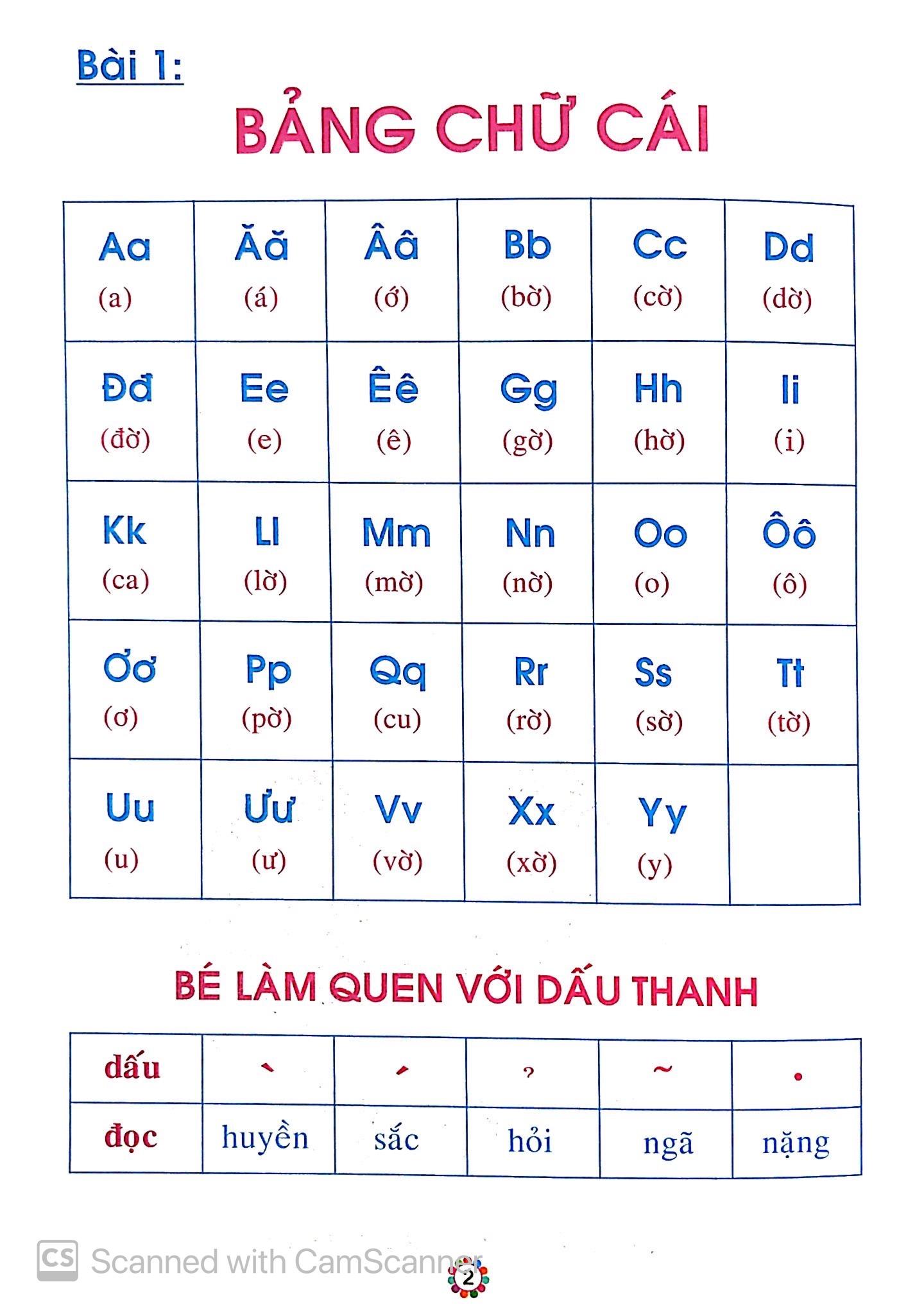 Hành Trang Cho Bé Vào Lớp 1 - Vở Bé Học Tiếng Việt - Dành Cho Trẻ 5- 6- Tuổi - Quyển 1 ( Tái bản )