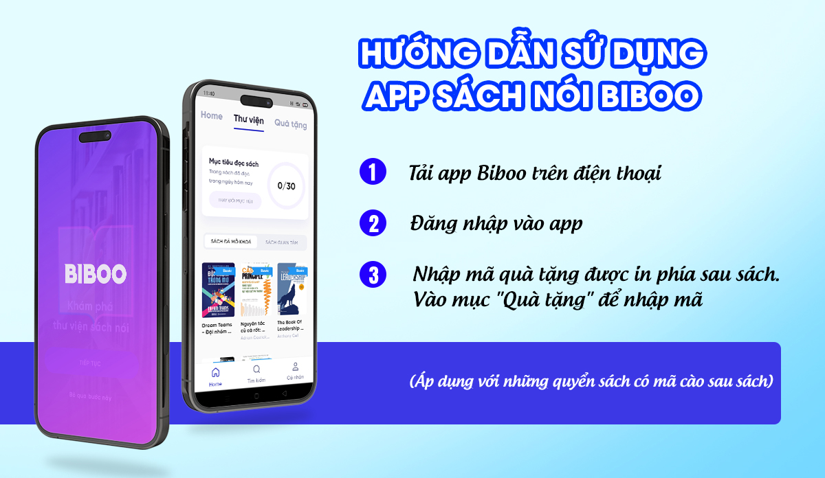 100+ Chỉ Số Xây Dựng KPI Cho Doanh Nghiệp