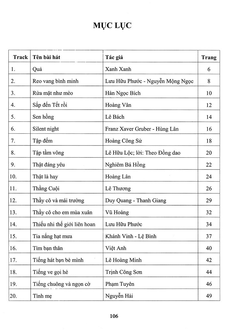 Thực Hành Biểu Diễn Organ Cho Thiếu Nhi – Tập 4