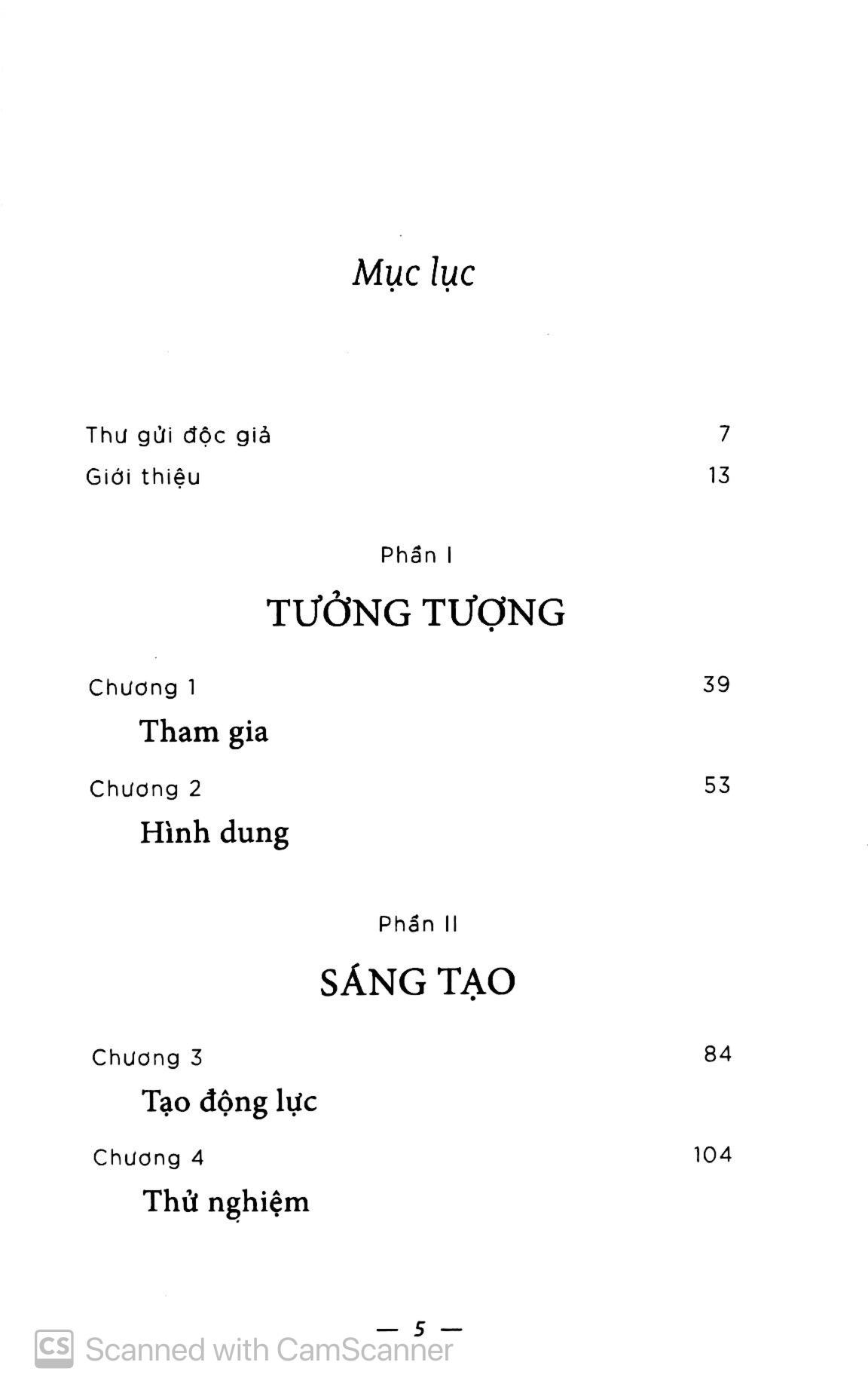 Khởi Nghiệp Sáng Tạo