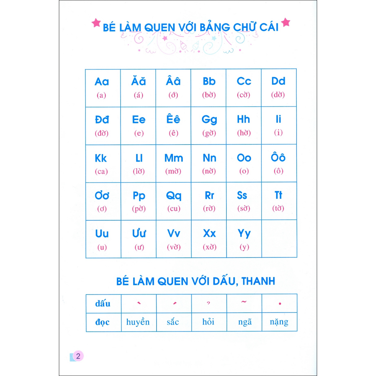 Chuẩn bị cho bé vào lớp 1 - Làm quen chữ cái