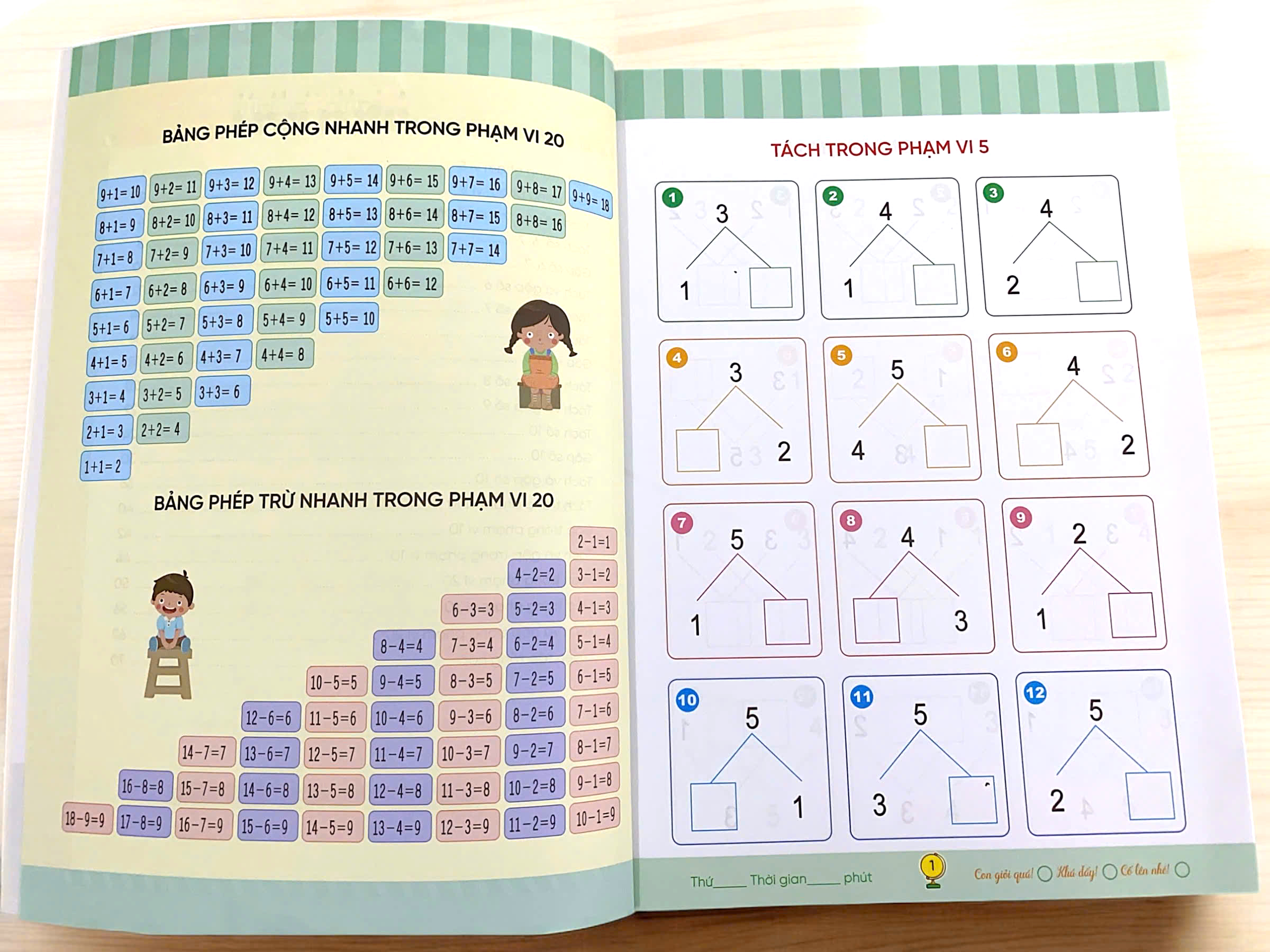 Sách cho bé - Tách Và Gộp - Toán Tiền Tiểu Học - Vui Học Toán - Dành cho trẻ từ 4 tuổi