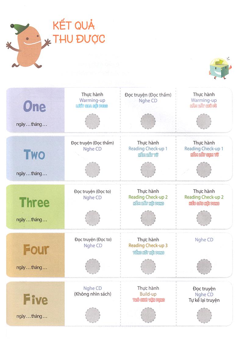 All Story - Ways Of Drawing - Nghệ Thuật Vẽ Tranh - Trình Độ 2 (Tập 7)