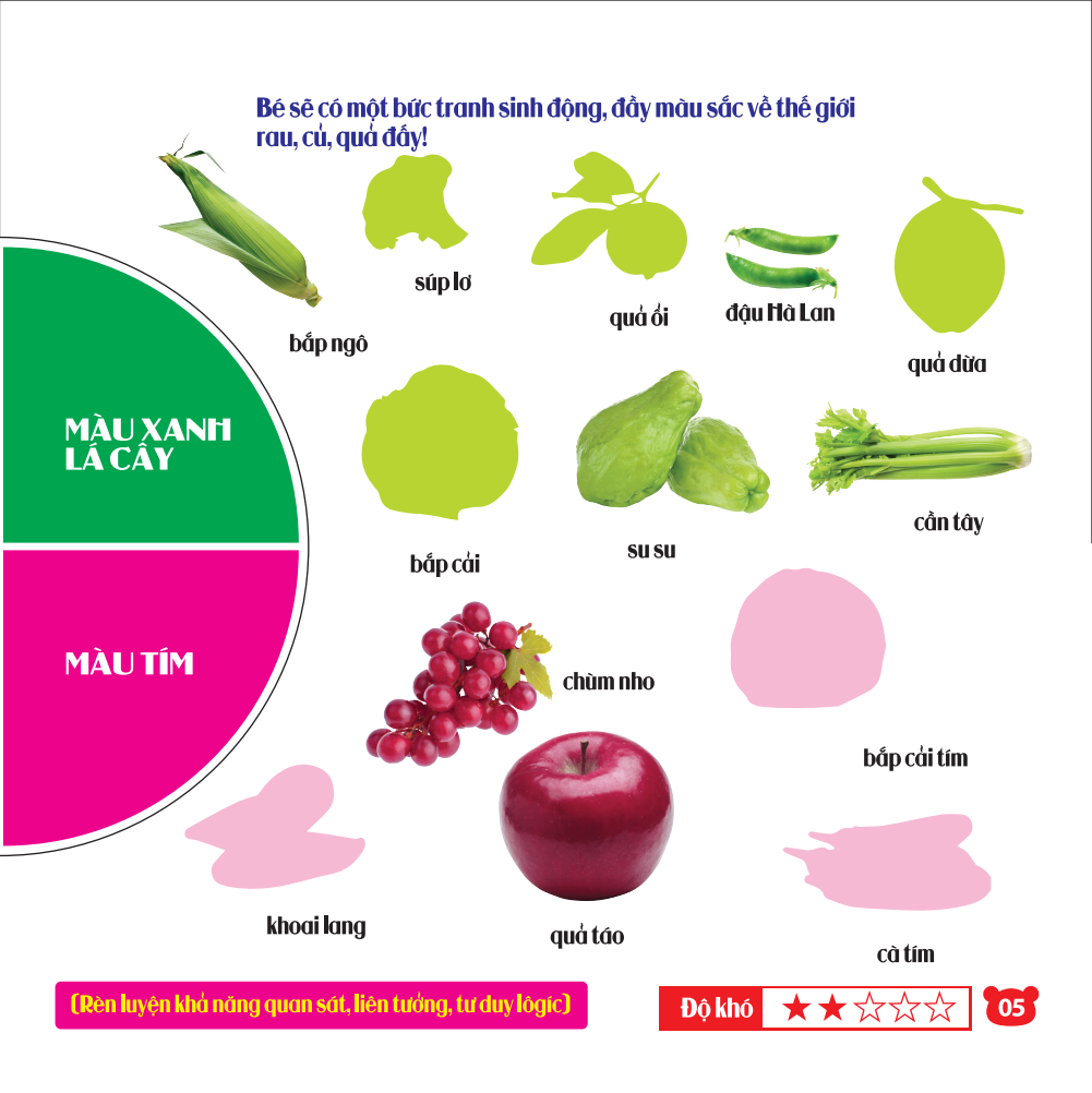 Rèn Luyện Phát Triển Trí Óc Cho Trẻ - Bóc Dán Hình Thông Minh IQ-EQ-CQ - Rau, Củ, Quả (Dành Cho Trẻ Từ 2-6 Tuổi) (Tái Bản 2023)