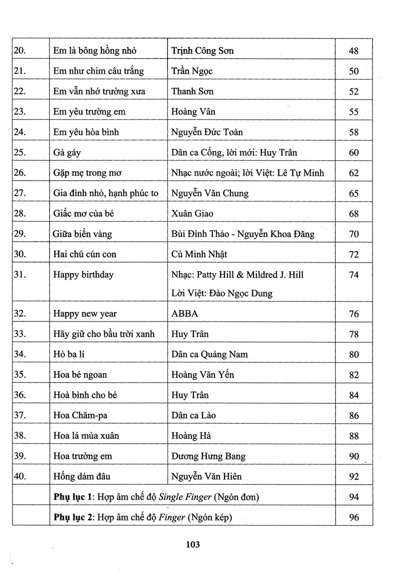 Thực Hành Biểu Diễn Organ Cho Thiếu Nhi – Tập 2