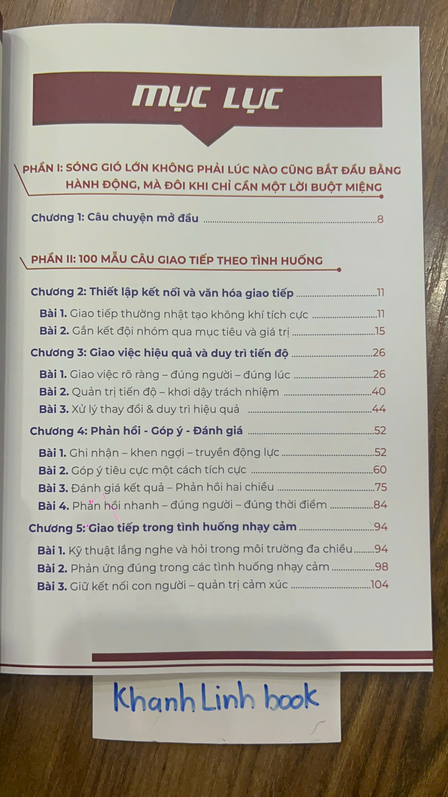 Sách - 100 Mẫu Câu Giao Tiếp Quản Lý Với Nhân Viên (WU)