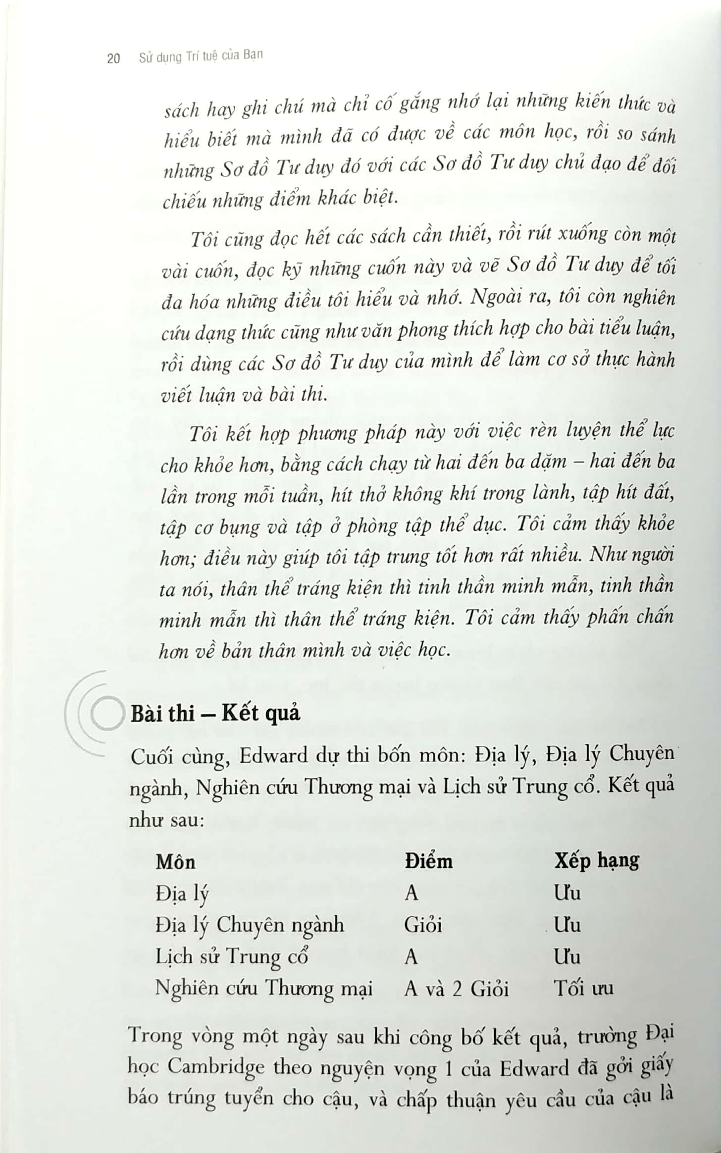 Sử Dụng Trí Tuệ Của Bạn (Tái Bản)