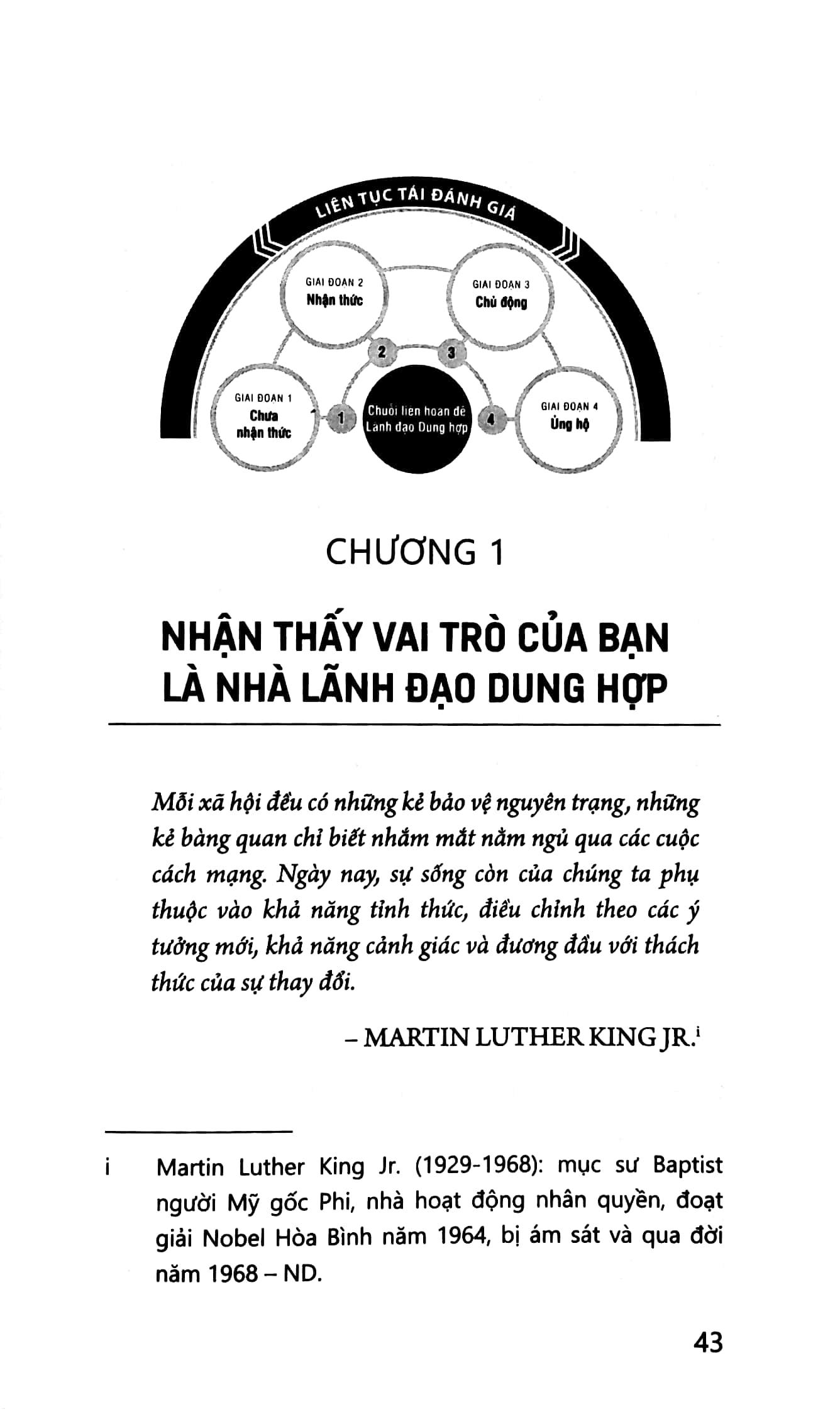 Lãnh Đạo Dung Hợp