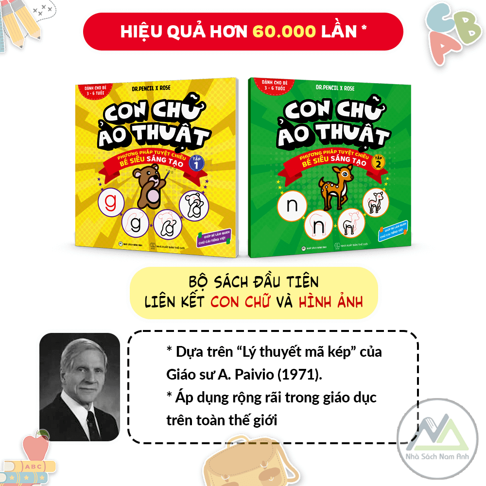 Combo Sách Làm Quen Chữ Cái Tiếng Việt - Tập 1 + 2 TẶNG BỘ BÚT SÁP MÀU THIÊN LONG - Tác giả Dr. Pencil & Rose