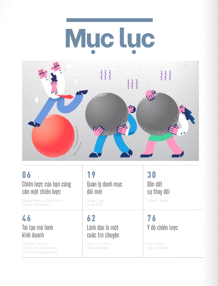HBR - For CEOS - CEO Và Tầm Nhìn Chiến Lược_AL