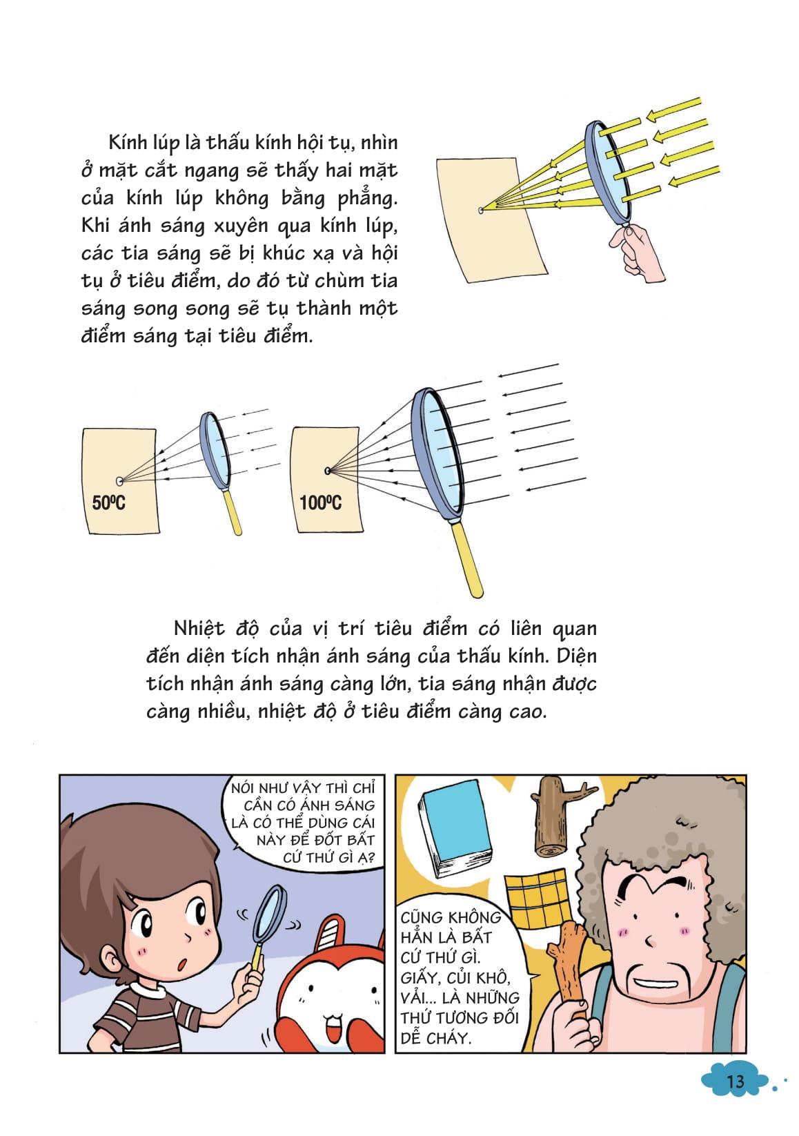10 Vạn Câu Hỏi Vì Sao - Vật Lý Vui (Tái Bản 2018)