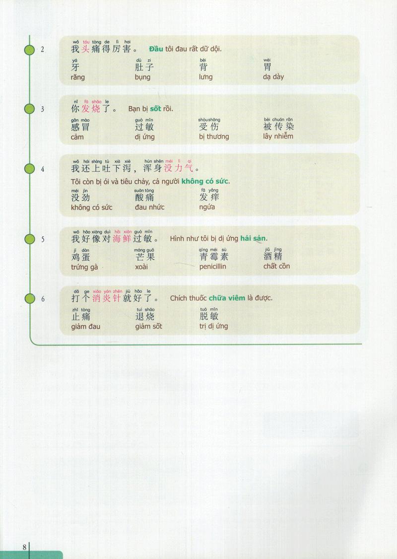 900 Câu Hán Ngữ (Tập 7)