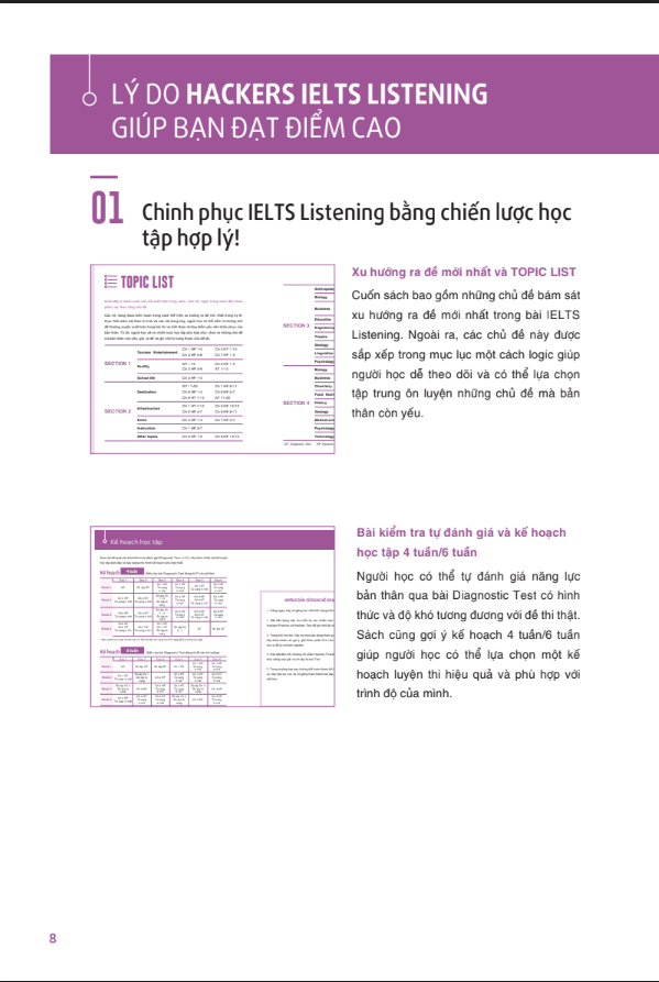 Hackers Ielts: Listening - Viện ngôn ngữ Hackers