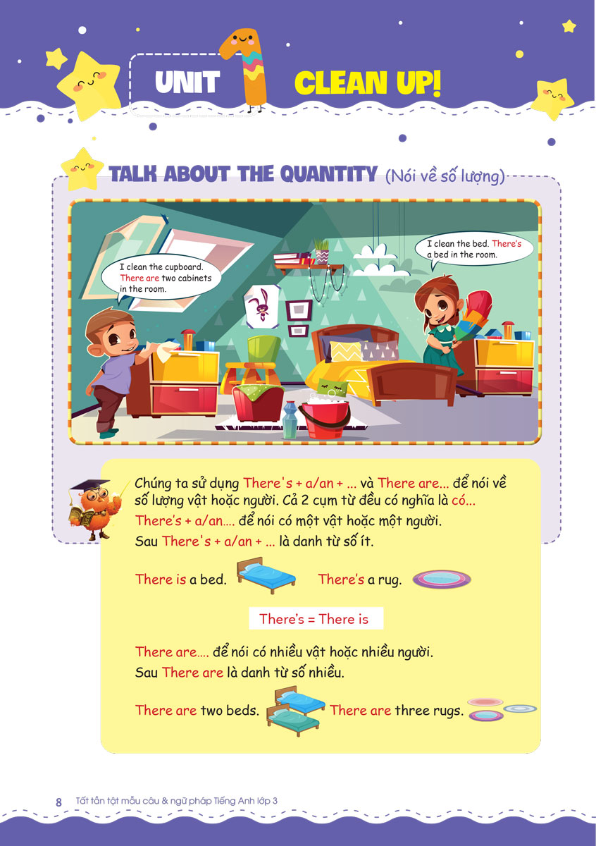 Tất Tần Tật Mẫu Câu Và Ngữ Pháp Tiếng Anh Lớp 3 (MEGA)