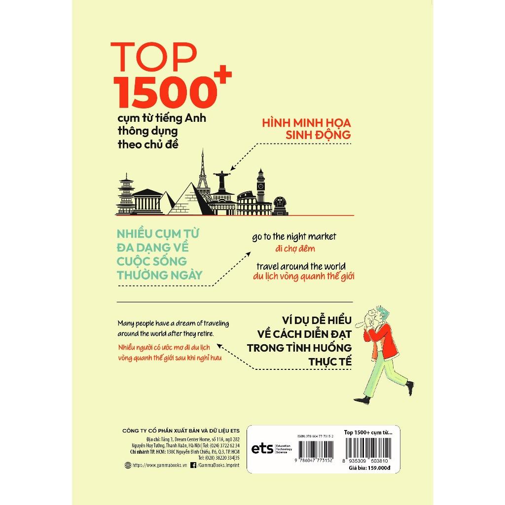 Daily Expression: Top 1500+ Cụm Từ Tiếng Anh Thông Dụng Theo Chủ Đề - Bản Quyền