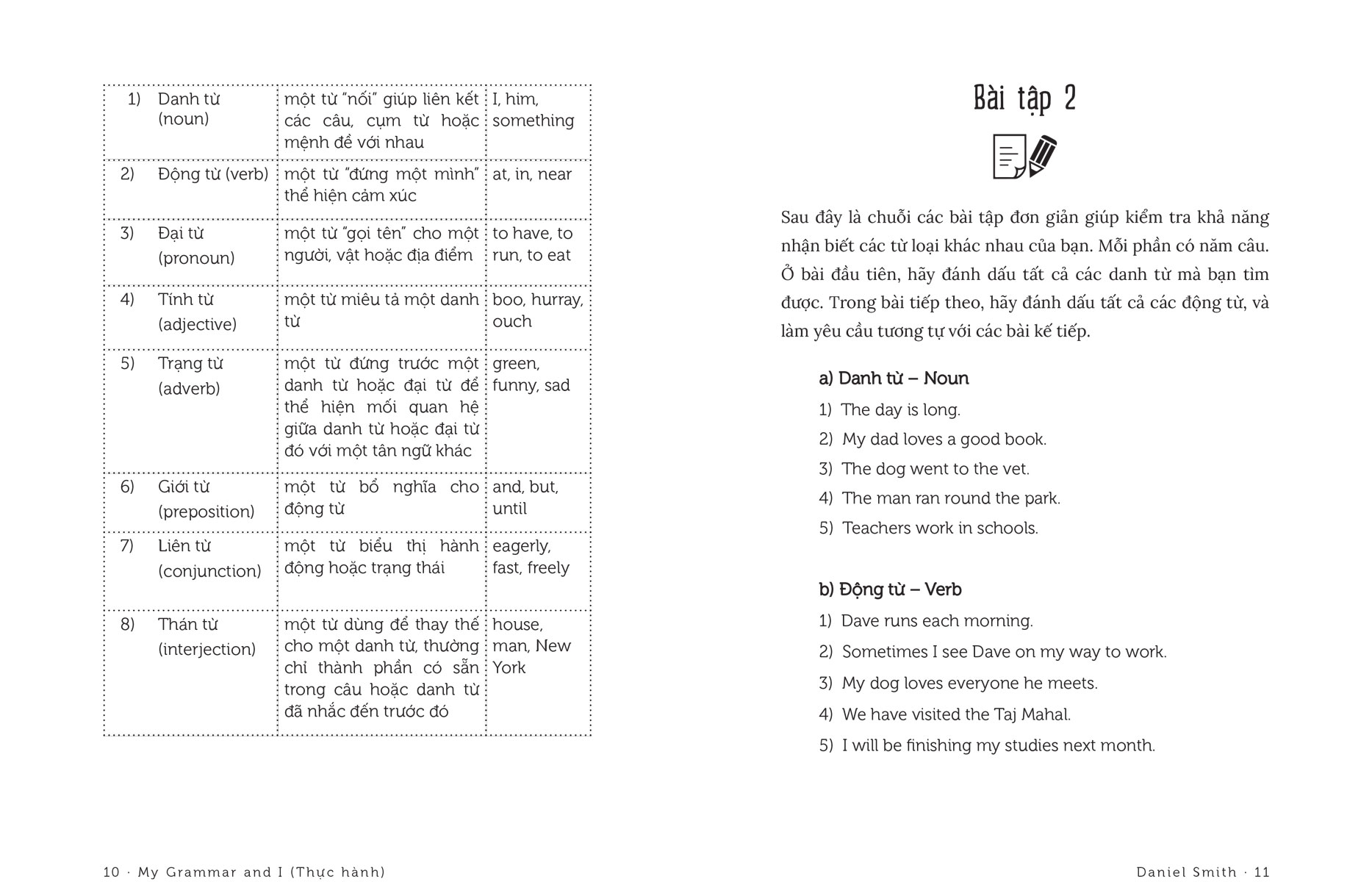 My Grammar And I - Thực Hành _AZ