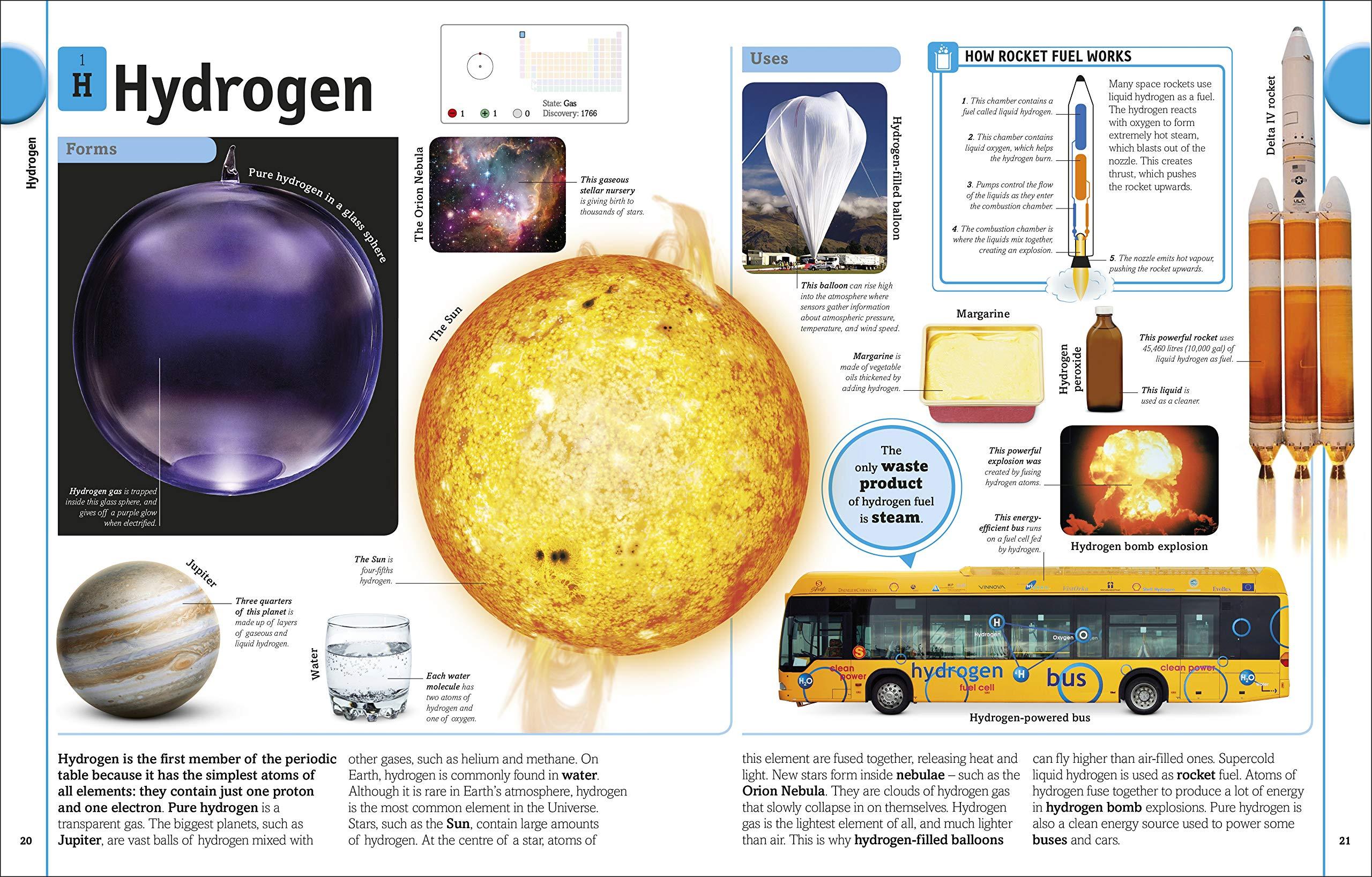 The Periodic Table Book