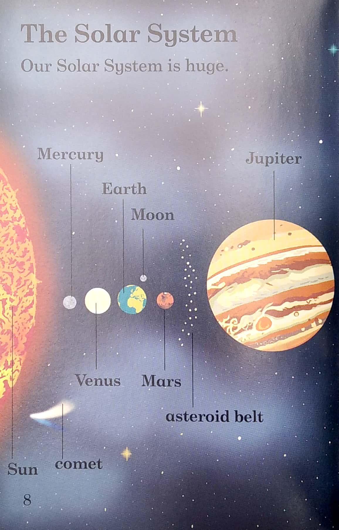 Our Solar System - Read It Yourself with Ladybird Level 4 (Hardcover)