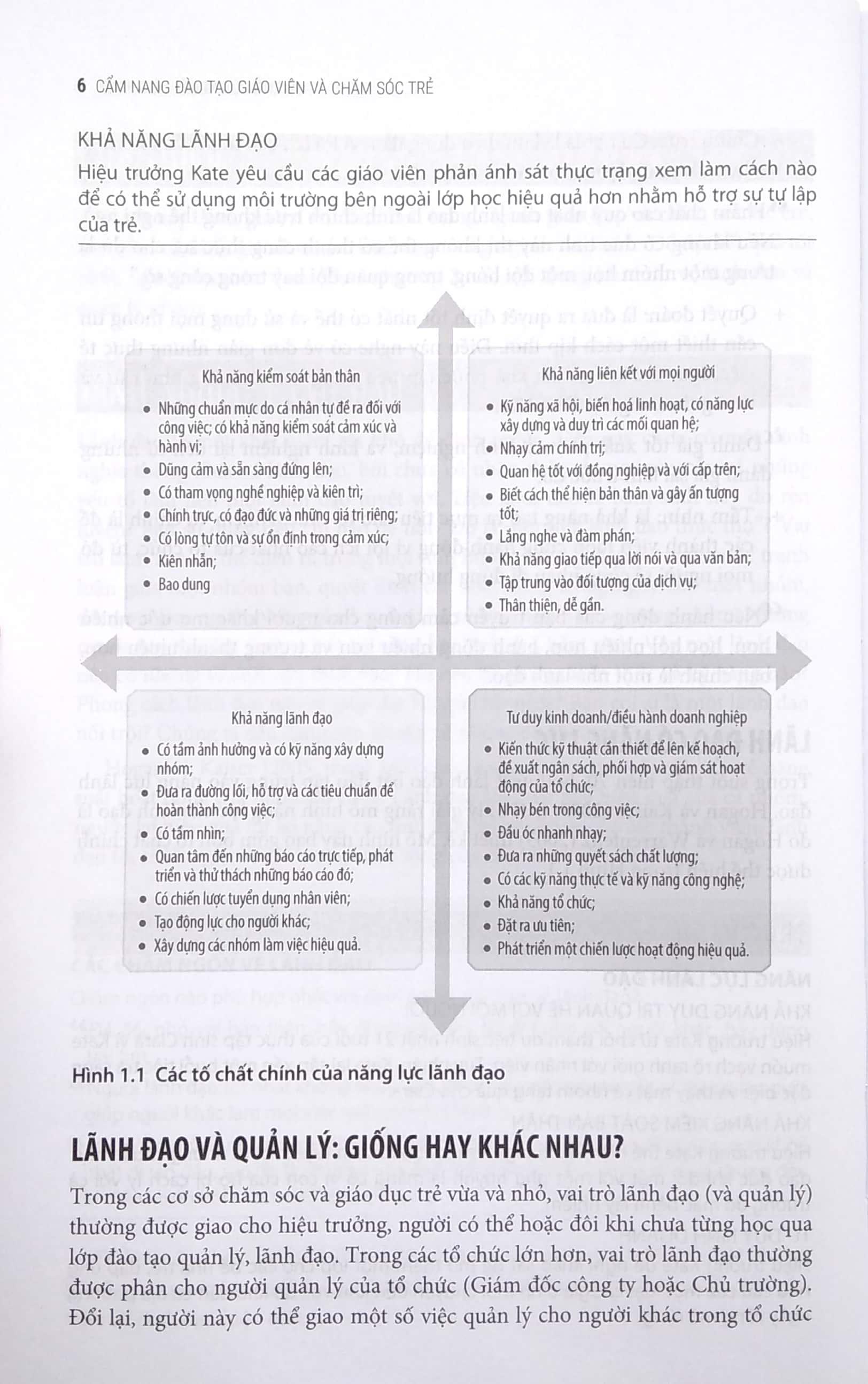 Cẩm Nang Đào Tạo Giáo Viên Và Chăm Sóc Trẻ - The Big Picture 4e And The Business Of The Child Care 4e