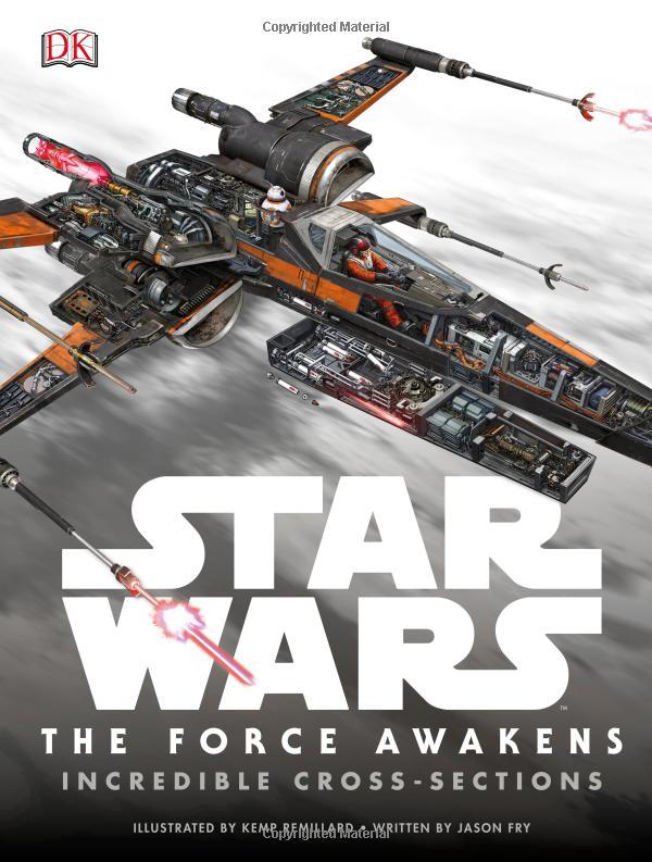Star Wars: The Force Awakens